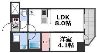 コンフォリア・リヴ北浜高麗橋の間取り画像