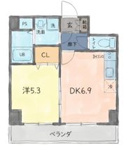 グランビア河原の間取り画像