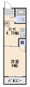 ハイネスシブヤの間取り画像