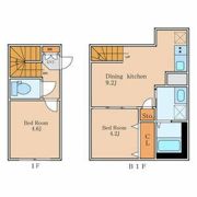 Residence Caritas Daikanyamaの間取り画像