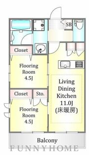 manoir yukigaya マノワールユキガヤの間取り画像