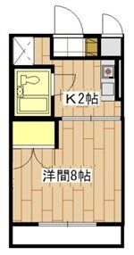 グランパレⅠの間取り画像