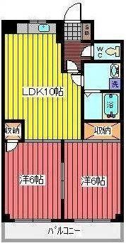 セントポール川口の間取り画像