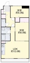 リアライズ円山の間取り画像