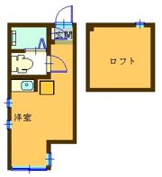 ユナイト渡田東ルイスサンチェスの間取り画像