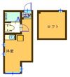 ユナイト渡田東ルイスサンチェスの間取り画像