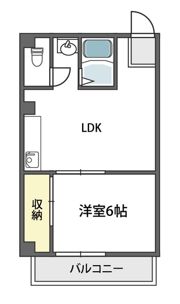 サンライズツイン関目1号館の間取り画像