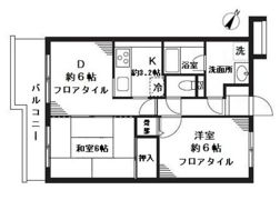 グランドゥール上石神井の間取り画像
