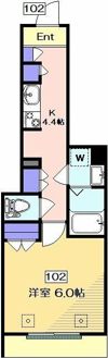 パークフラット旗の台六丁目の間取り画像