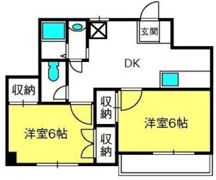 スカイコーポ大宮の間取り画像