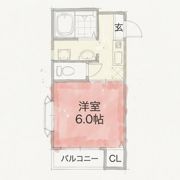 リブラルIIの間取り画像
