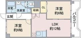 エレヴァールカズミの間取り画像
