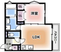 セレニティ池田A棟の間取り画像