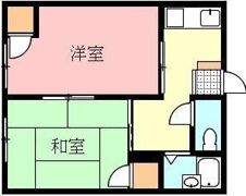 アスカ太田の間取り画像