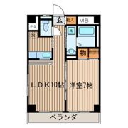 ラ・シャテロの間取り画像
