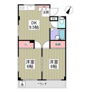 コーポベルの間取り画像
