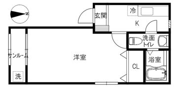 ダフニスの間取り画像