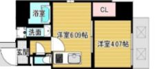 クローバー・クレア池田の間取り画像