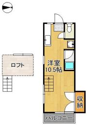 オアシス則松の間取り画像