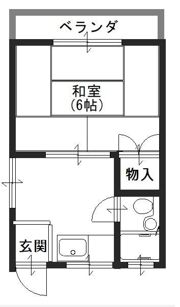 多田ハイツの間取り画像