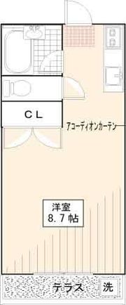 コーポラスフナキの間取り画像
