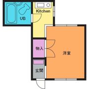 松枝サンハイツの間取り画像