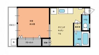ハイツ荻窪の間取り画像