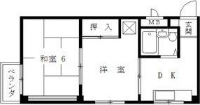 カルム25の間取り画像