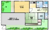南沢4丁目貸家の間取り画像