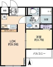 BLANCOSTA TOYONAKAMINAMIの間取り画像