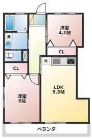 小泉マンションの間取り画像