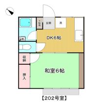 ナカフジハイツの間取り画像