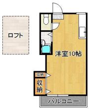 シティベールふれんどA棟の間取り画像