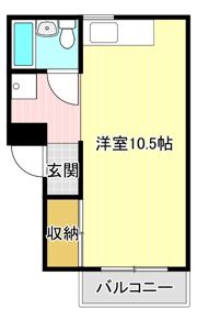 城北タテピアの間取り画像