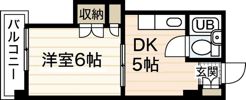 サンハイムうえだの間取り画像