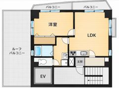 ソレイユ春原の間取り画像