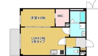 NUT SYOJAKUの間取り画像