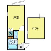 ゼネラルハイツ北千住の間取り画像