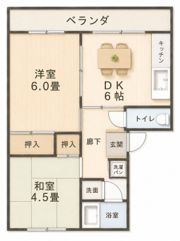 KNハイツの間取り画像