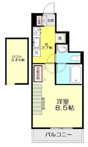 サンリバー成増の間取り画像