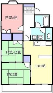 エステート三条の間取り画像