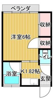 サンエイトハイツの間取り画像