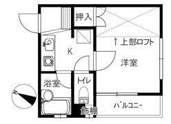 パレス藤堂の間取り画像