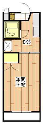 メゾンドIIDAの間取り画像