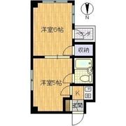 セゾンコトブキの間取り画像
