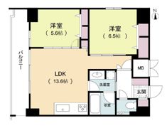 ルネフラッツ松屋町駅前の間取り画像