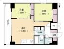 ルネフラッツ松屋町駅前の間取り画像