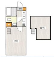 BestStageGarden鶴瀬東の間取り画像