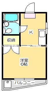 コート藤塚Ⅱの間取り画像