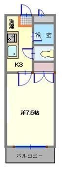 ケイオーハイツの間取り画像